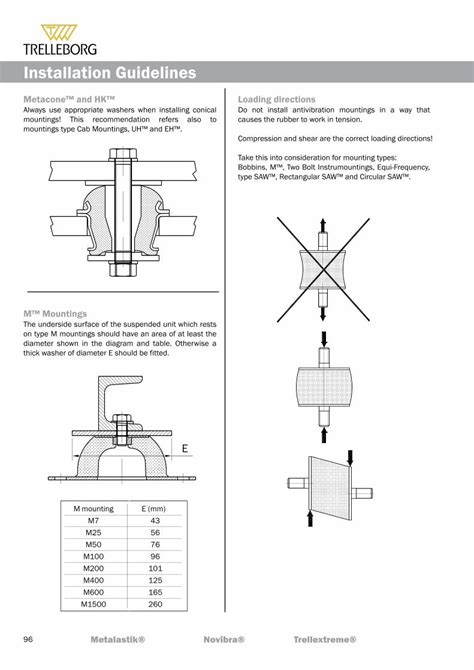 galaxy 96 installation manual.